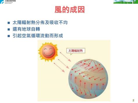 風的流動